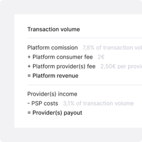 payments and transfers in randevu backoffice