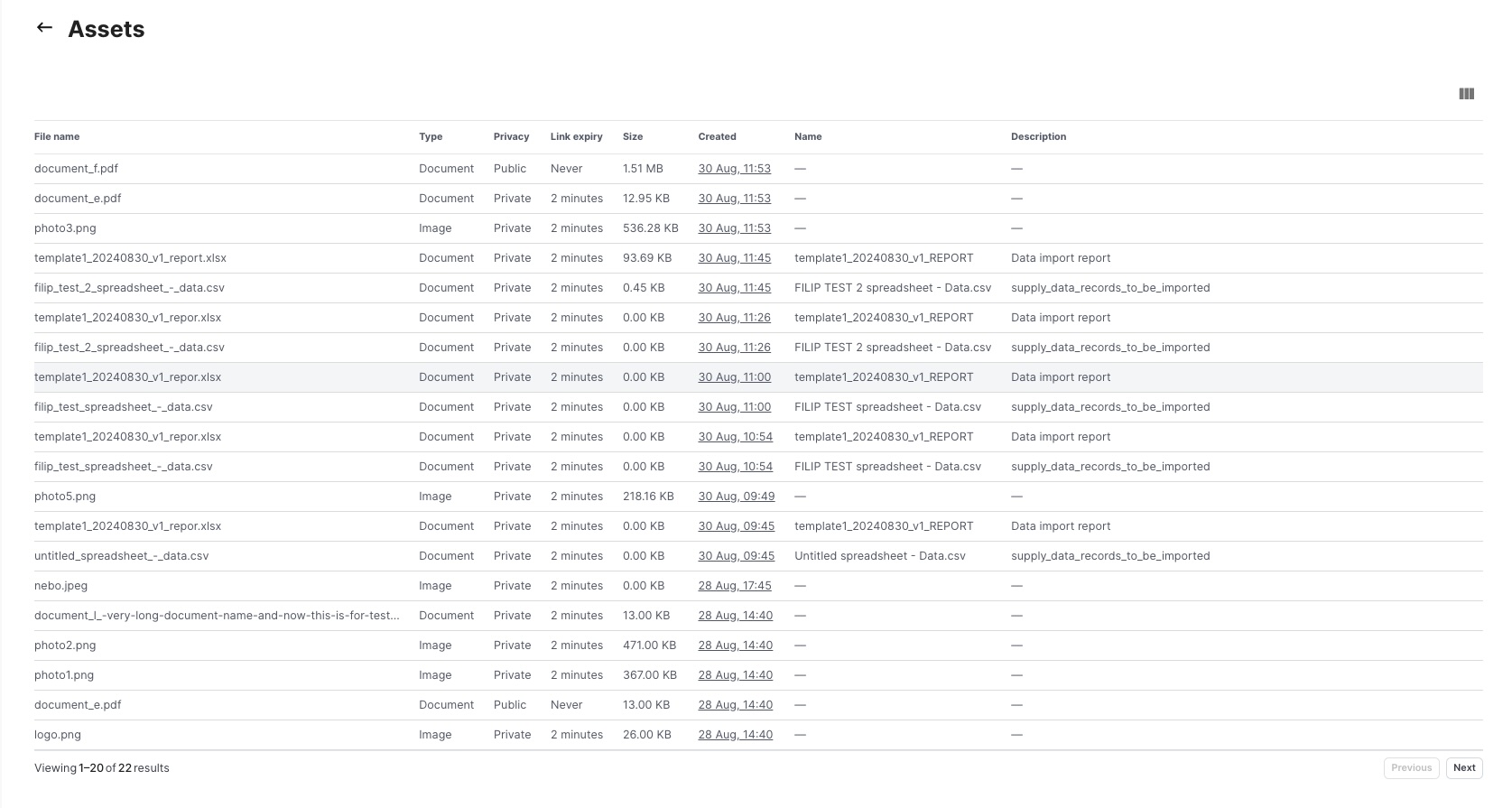 randevu Backoffice assets page